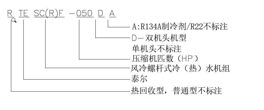 武漢冰水機(jī)